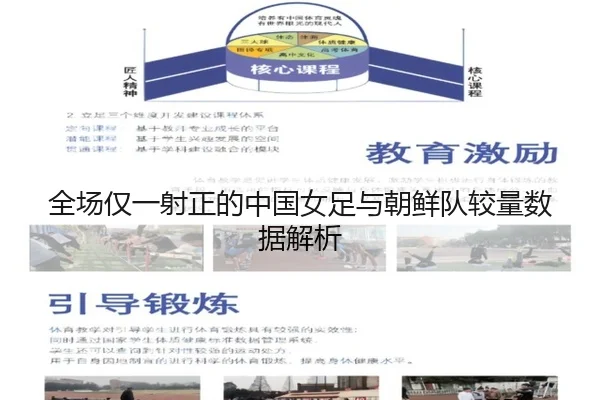 全场仅一射正的中国女足与朝鲜队较量数据解析 - 3377Sports